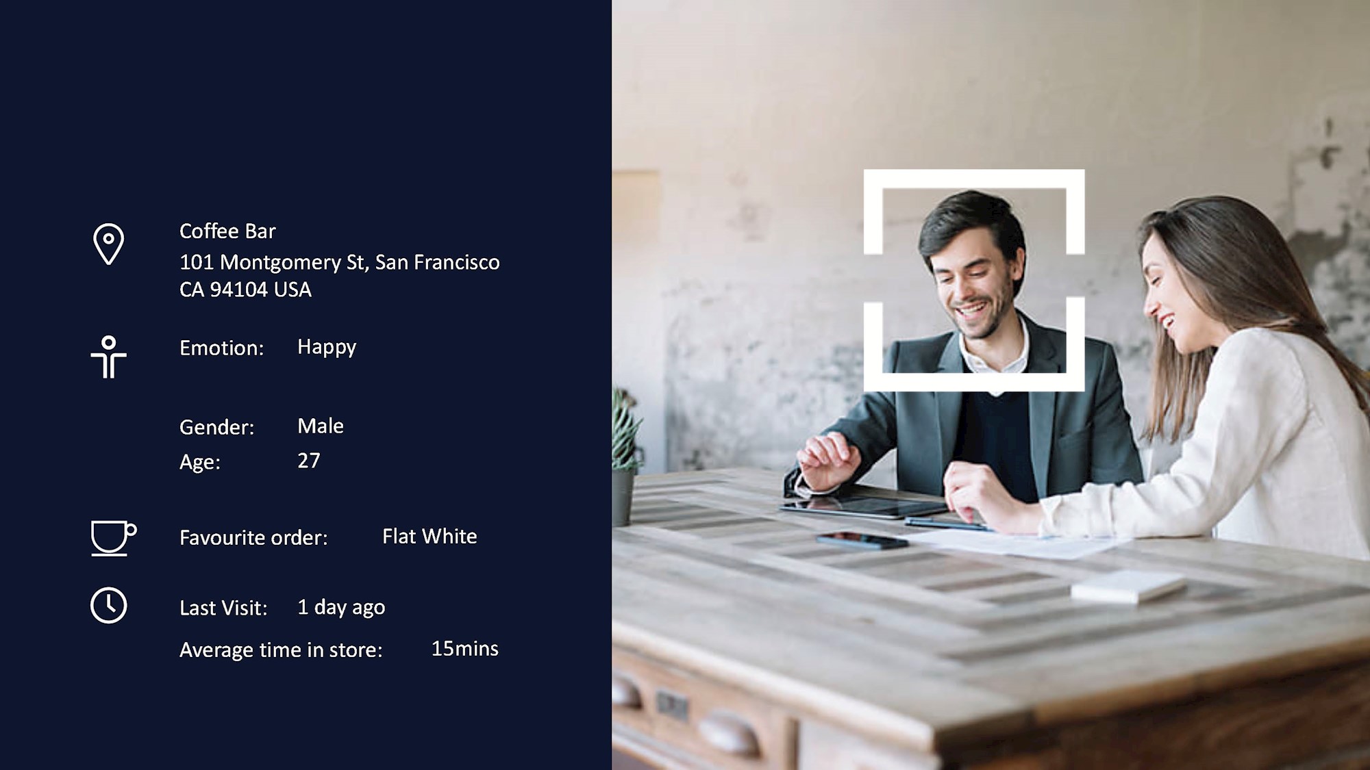 Transform Customer Experiences image